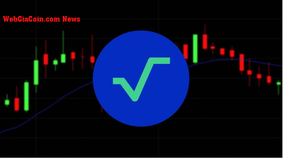 Giá Radix (XRD) khi tăng giá 52%