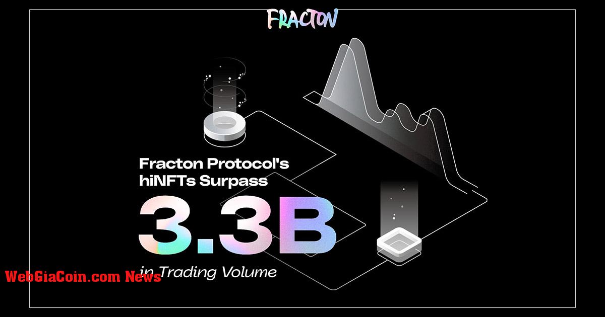 Cơ sở hạ tầng phân đoạn NFT hàng đầu Giao thức Fracton vượt qua 3 tỷ đô la Mỹ về khối lượng giao dịch