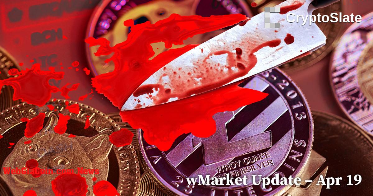 Cập nhật wMarket của CryptoSlate: Bitcoin bảo vệ 29.000 đô la trong đợt giảm giá sốc