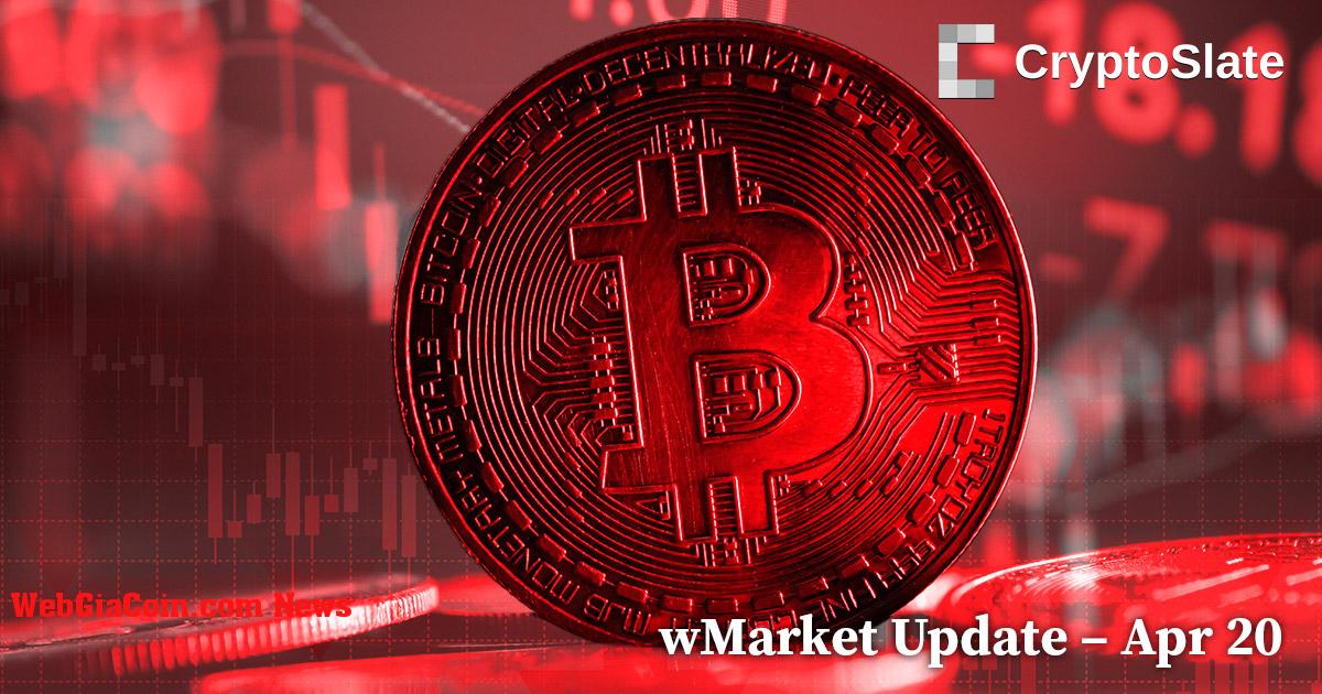 Cập nhật wMarket của CryptoSlate: Bitcoin mất 29 nghìn đô la khi vốn hóa thị trường tiền điện tử giảm thêm 9,6 tỷ đô la