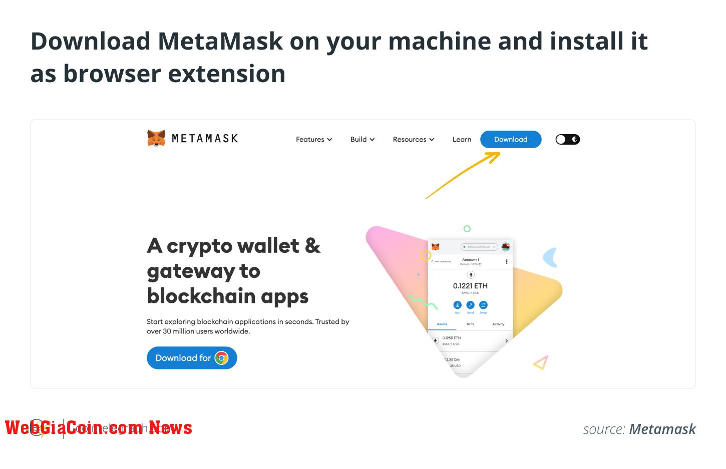 Download MetaMask on your machine and install it as browser extension