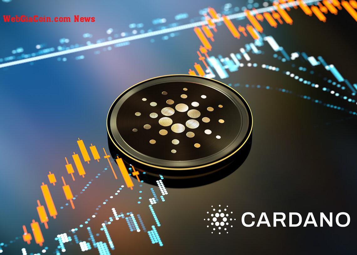 Cardano (ADA) Có thể sẵn sàng cho một Đột phá tăng giá, tại sao đây