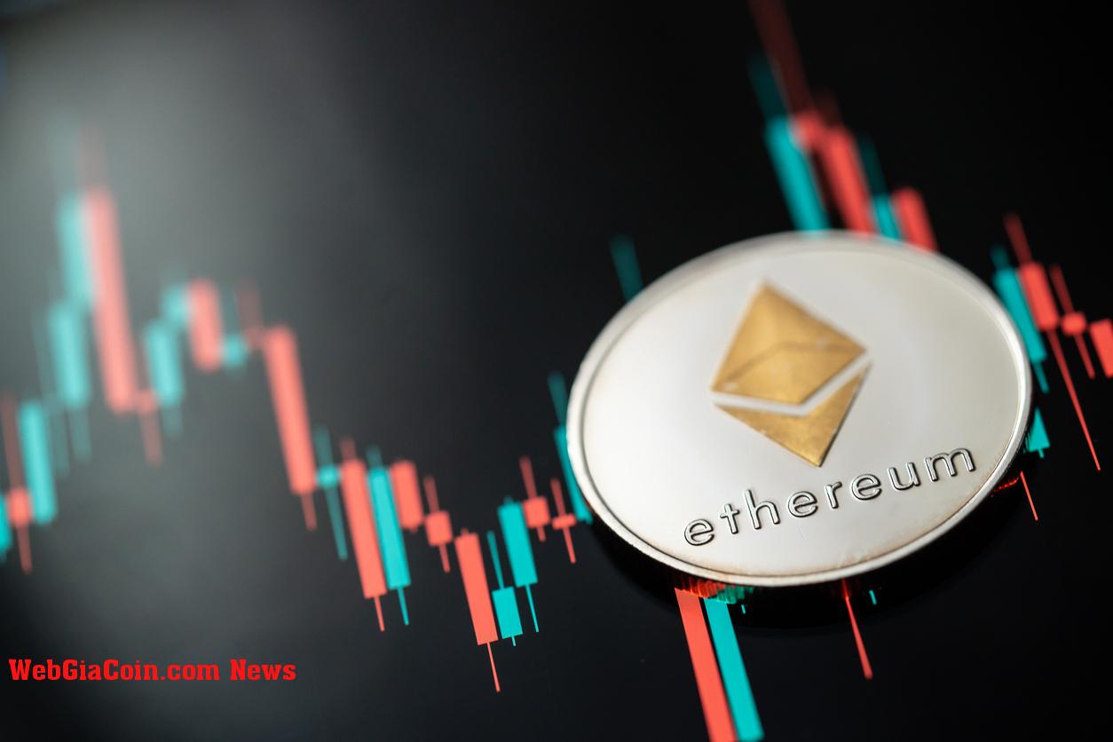 Các chỉ số giá Ethereum cho thấy lỗ hổng đối với sự điều chỉnh lớn hơn