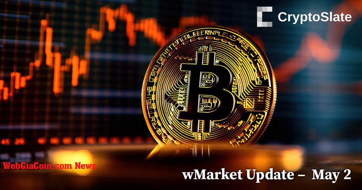 Cập nhật wMarket của CryptoSlate: Thị trường tiền điện tử giảm 1,5%, Litecoin bất chấp xu hướng giảm rộng hơn