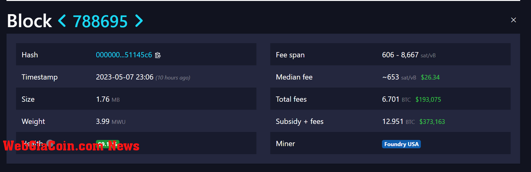 Blocks: (Source: Mempool.space)