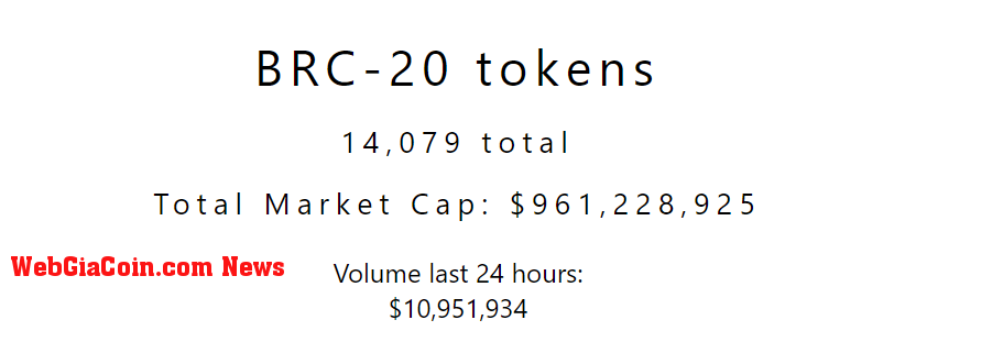 Tokens: (BRC-20)