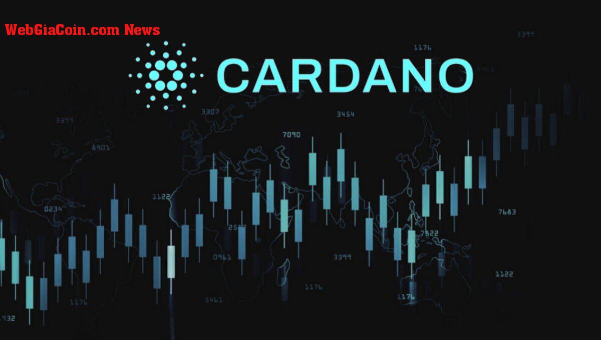 3 Token dưới $1 USD Mua kiếm lợi nhuận theo cấp số nhân vào năm 2023: Shiba Inu (SHIB), Cardano (ADA) và HedgeUp (HDUP)