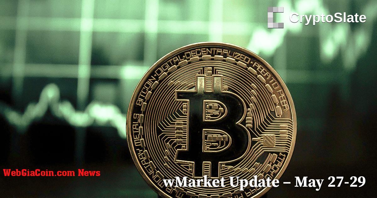 Price Action cuối tuần sôi động chứng kiến Bitcoin lấy lại 27.000 đô la: Cập nhật wMarket của CryptoSlate