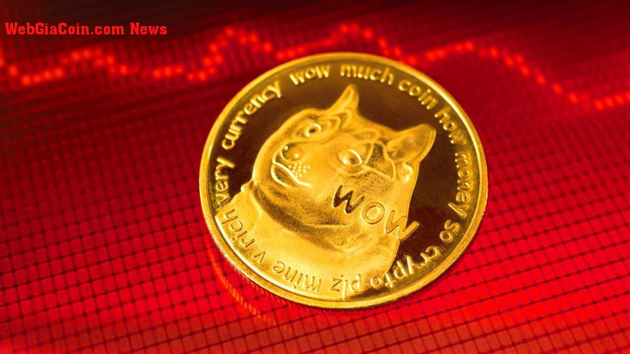 Shiba Inu (SHIB) và Dogecoin (DOGE) bơi trong vùng nước Đỏ, HedgeUp (HDUP) tăng vọt 300% với hơn 400 công cụ giữ được thêm vào Hàng ngày