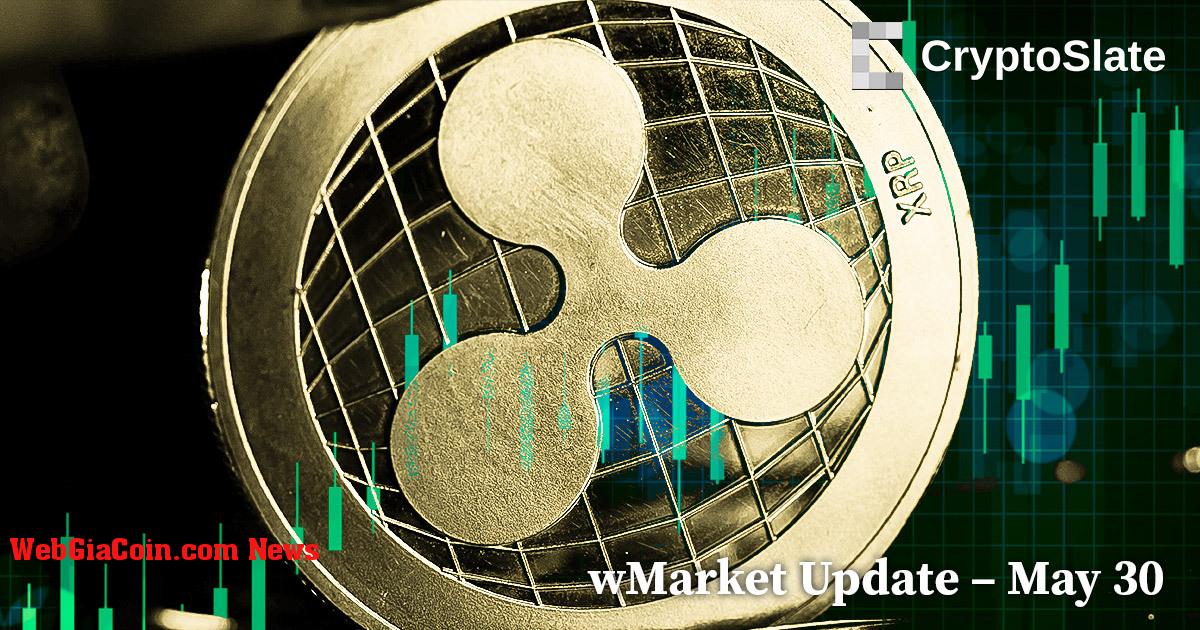 XRP dẫn đầu thị trường phẳng với mức tăng 5%: Cập nhật wMarket của CryptoSlate