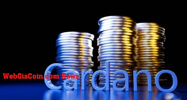 Biến động giá Cardano Giữa một đợt tăng giá mạnh, điều này sẽ kéo dài bao lâu?