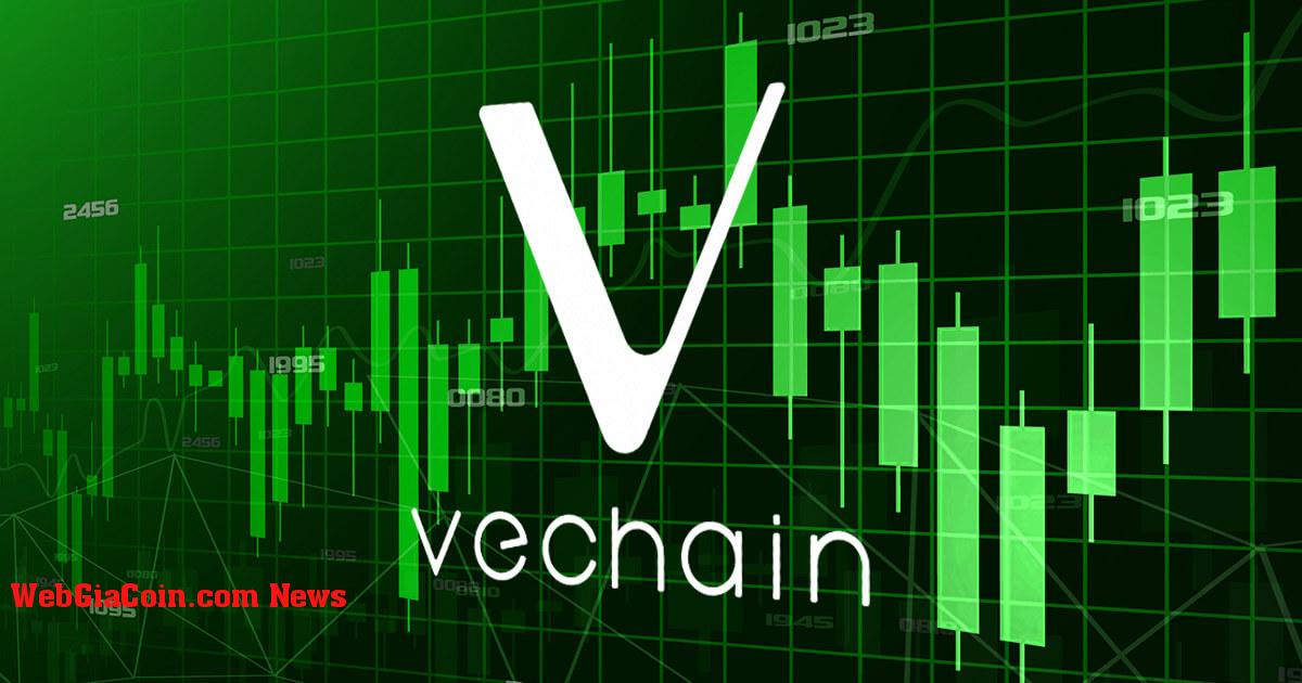 VeChain bơm 11% khi được thêm vào danh sách Coinbase Road Map