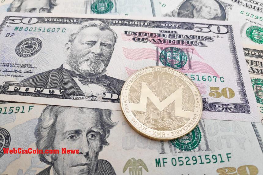 Monero (XMR) Cao hơn 13 ngày liên tiếp: Điều gì tiếp theo?