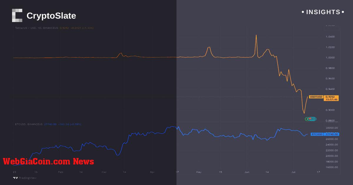 Tiếp tục chênh lệch giá tài sản trên Binance US: Bitcoin và USDT