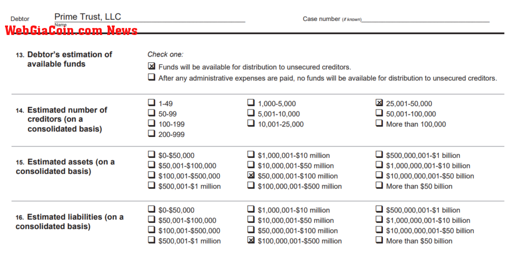 prime trust bankruptcy