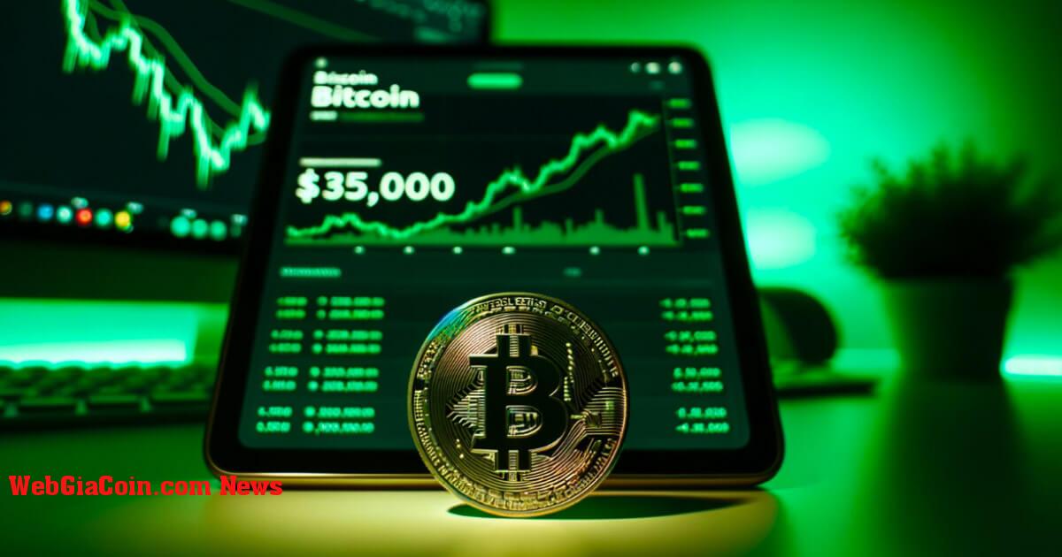 Bitcoin tăng 4 nghìn đô la sau 4 giờ khi chạm tới 35 nghìn đô la nhờ dự đoán gieo mầm BlackRock