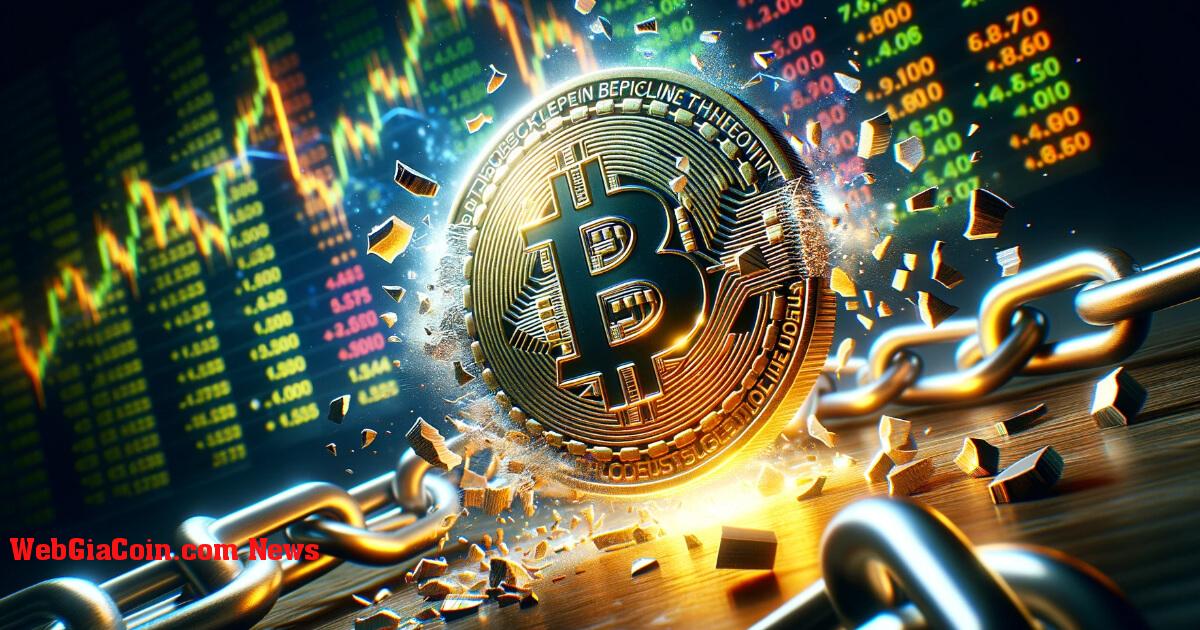 Bitcoin có tách rời khỏi tài sản truyền thống không?