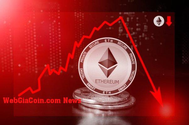 Tại sao giá Ethereum hôm nay giảm xuống còn 2.200 USD?