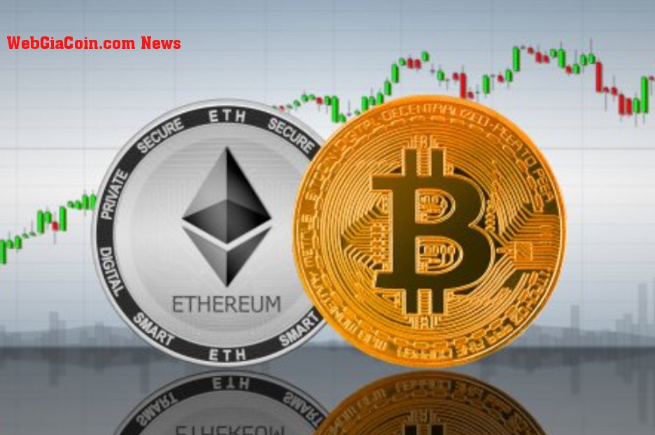 Đây là lý do tại sao giá Bitcoin và Ethereum tăng giá nhanh khi Bitcoin ETF Token cũng tăng