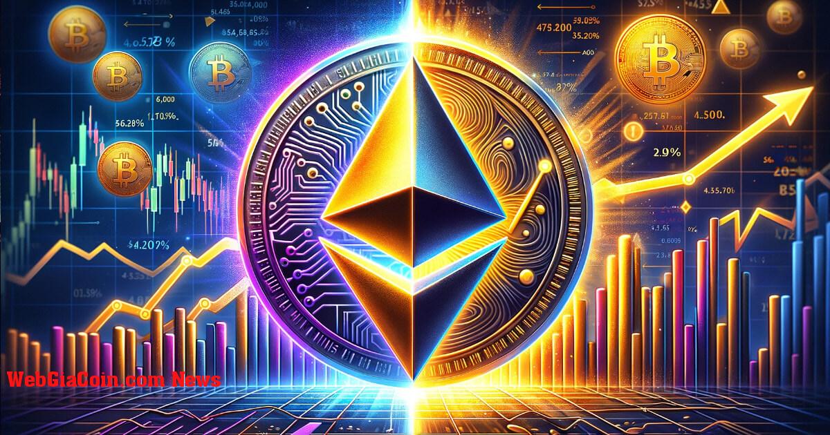 Hiệu suất kép của Ethereum: Trượt so với BTC nhưng tăng 82% so với đồng đô la