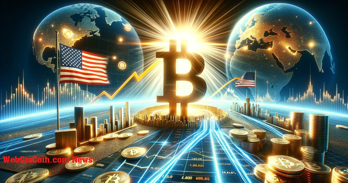 Bitcoin tăng vọt 160% vào năm 2023 với sự dẫn đầu của các nhà đầu tư Mỹ