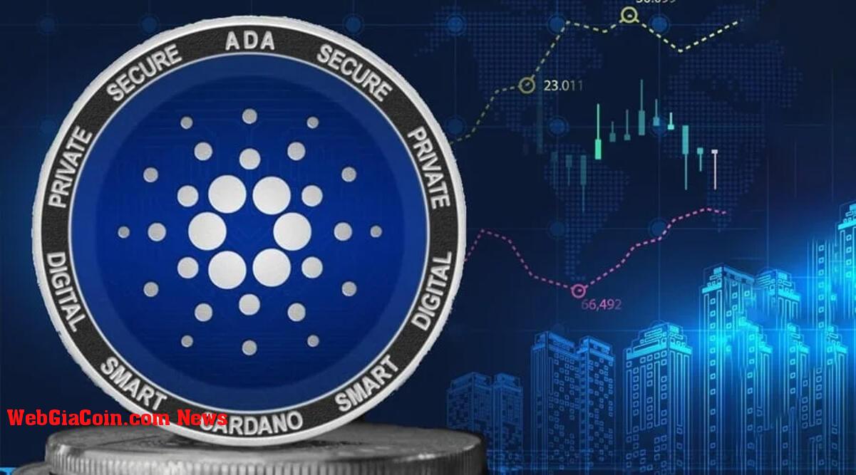 Nhà phân tích tiền điện tử dự đoán giá Cardano (ADA) tăng mạnh, đây là mục tiêu