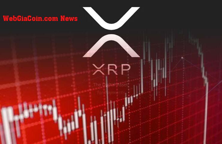 Nhà phân tích tiền điện tử xác định mô hình Bearish Flag XRP kích hoạt mức giảm lớn xuống còn 0,07 đô la