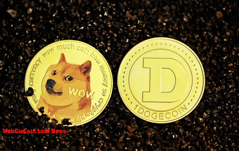 Giá Dogecoin giảm khi đối thủ Meme Coin đạt 6 triệu USD