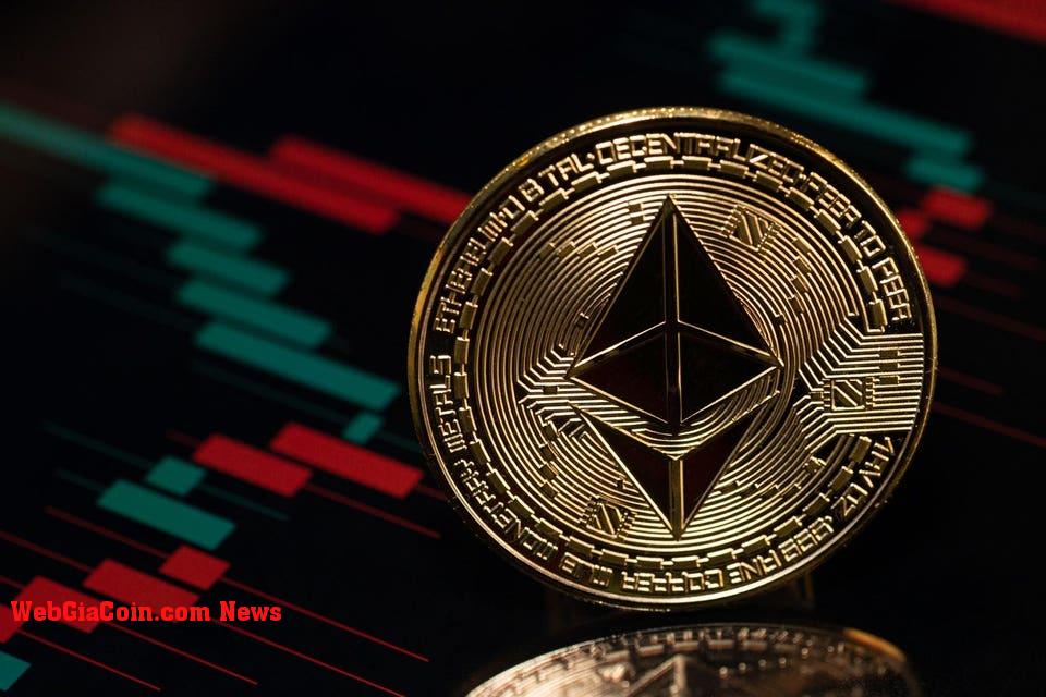 Nhà phân tích rút ra các mức hỗ trợ quan trọng cho sự biến động sau etf của Ethereum (ETH)