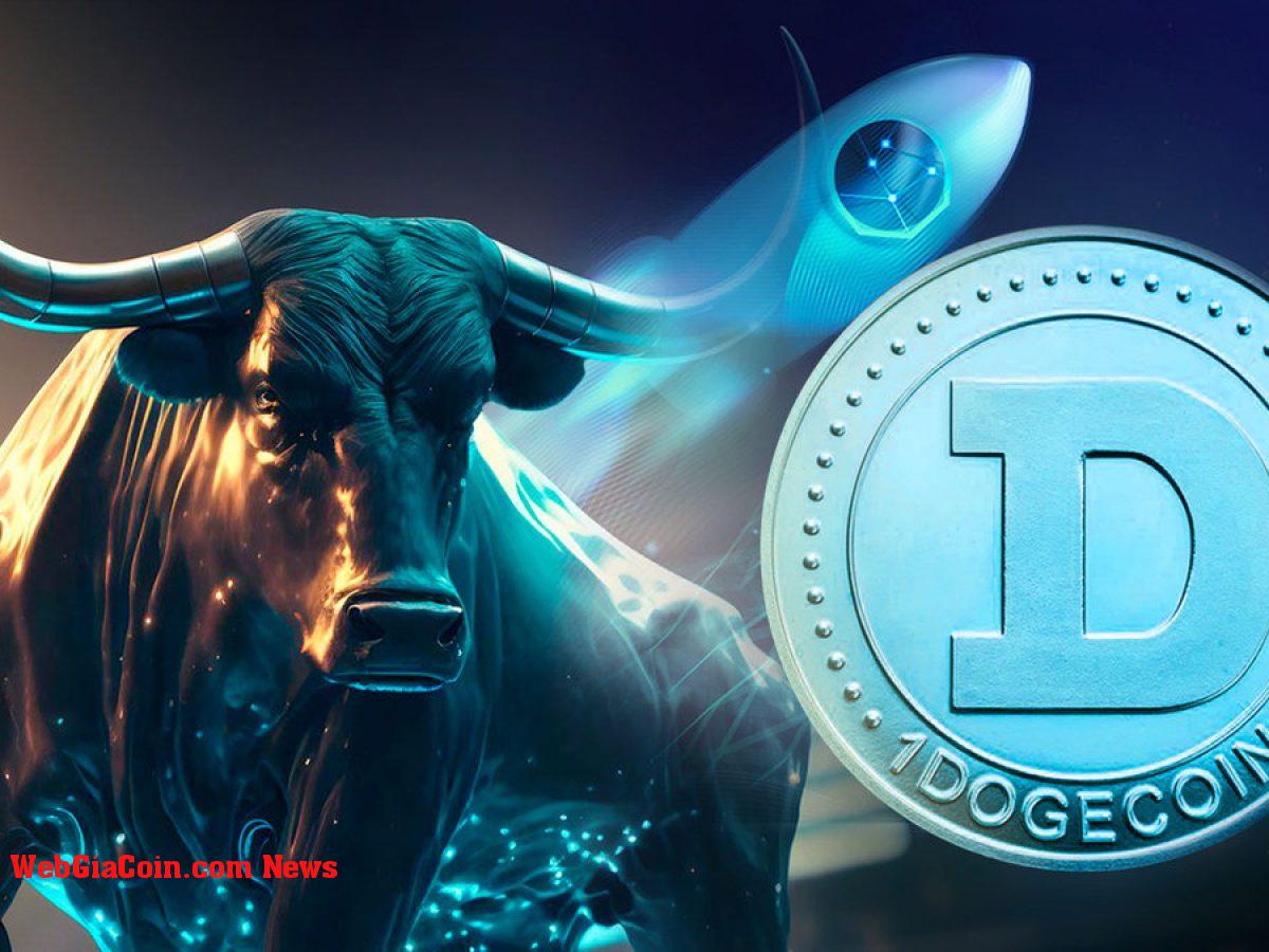 Nhà phân tích tiền điện tử dự đoán giá tăng 800% khi Dogecoin vào Vùng mua