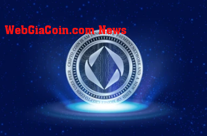 Dịch vụ tên Ethereum chiếm ưu thế: ENS tăng 70%