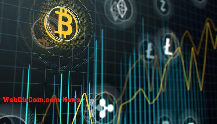 Bitcoin được thiết lập tăng giá vào cuối tuần trong bối cảnh khủng hoảng ngân hàng mới: Hayes