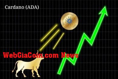 Đột phá giá ADA: nhà phân tích dự đoán mức cao mới mọi thời đại khi Cardano biến động 30%