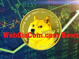 Biến động lãi suất mở của Dogecoin đạt kỷ lục 1,49 tỷ USD