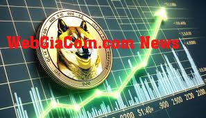 Cá voi Dogecoin tiếp tục mua sắm ồ ạt, đây Họ đã mua bao nhiêu