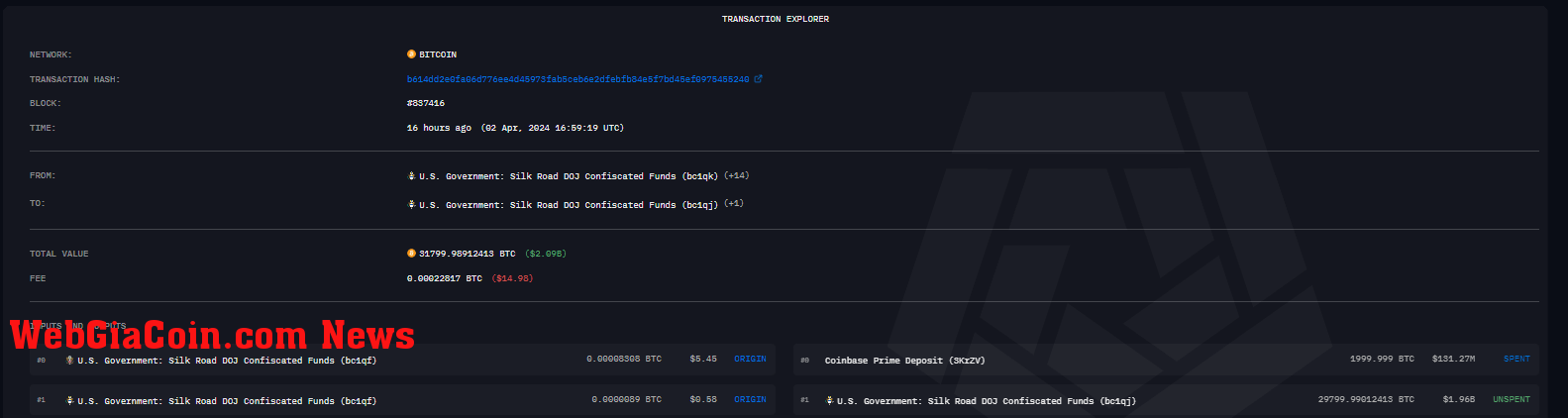 US Government Transaction Explorer: (Source: Arkham Intelligence)