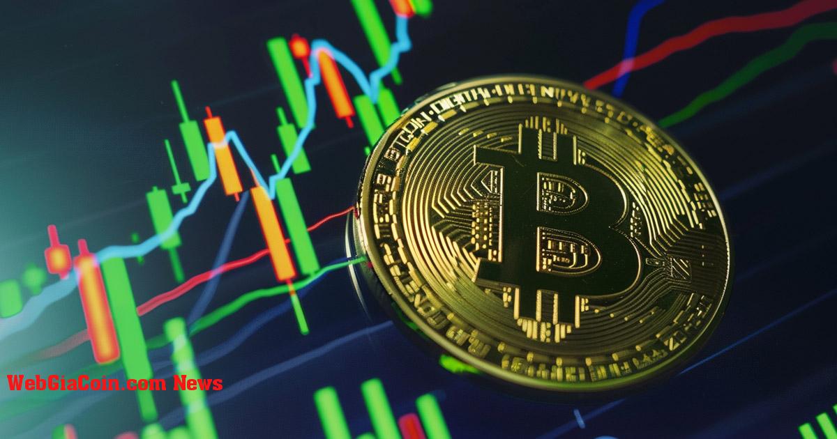 Xu hướng giảm giá của hợp đồng tương lai Bitcoin dưới dạng hợp đồng lãi suất mở