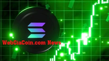 Giá Solana tăng 7% khi Bitcoin và Ethereum ETF được phê duyệt, tắc nghẽn mạng Cập nhật