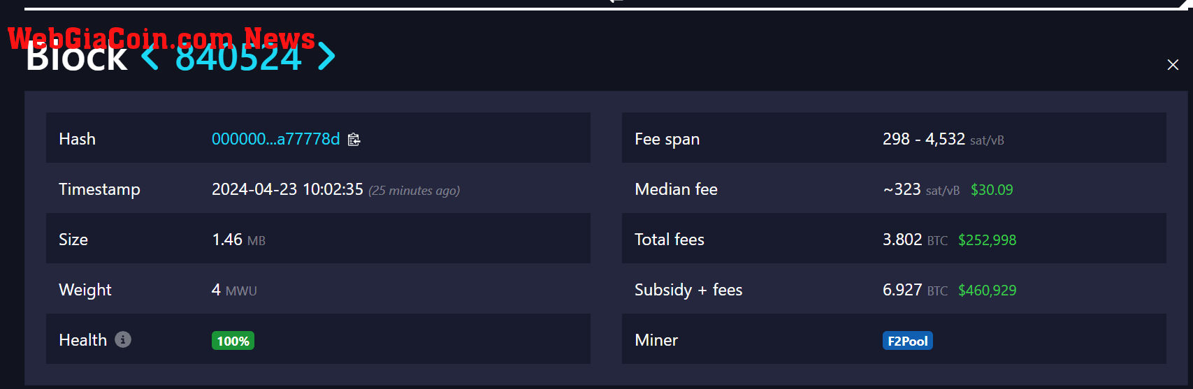 Block 840524: (Source: mempool.space)