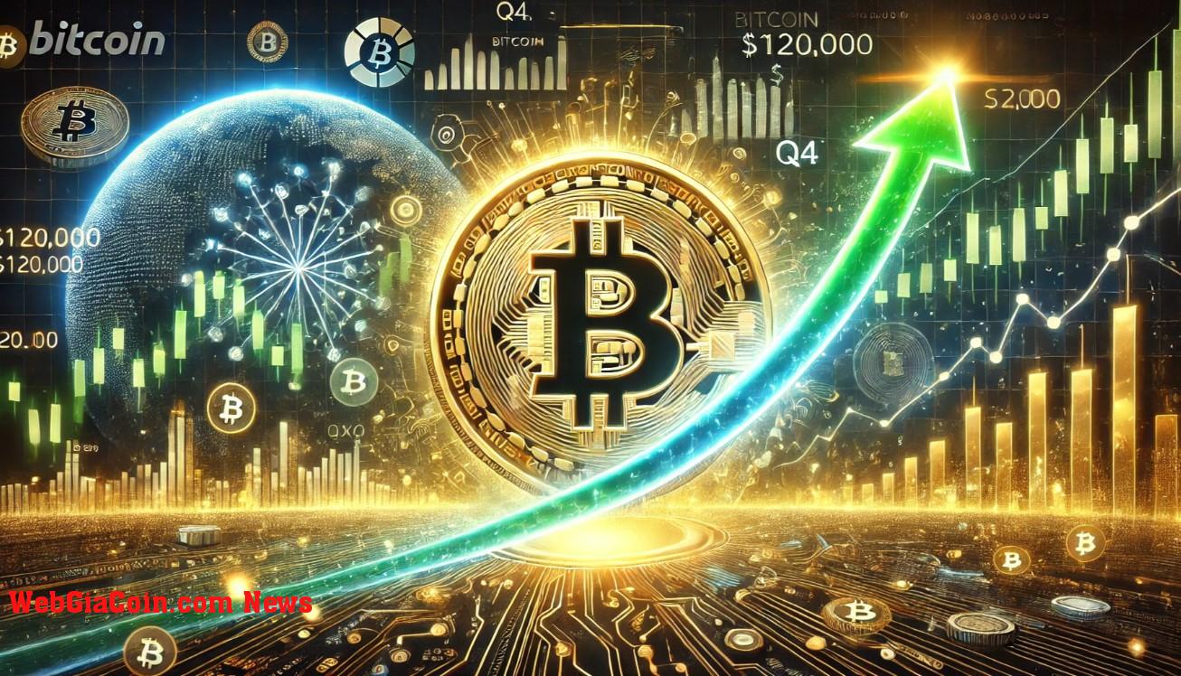 Dự báo giá Bitcoin: Triển vọng quý 4 cho thấy động thái Parabol hướng tới 120.000 đô la