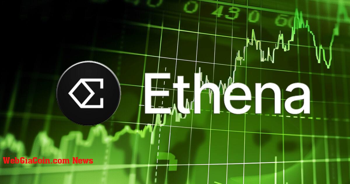 Ethena Labs tăng 14% sau thông báo về đồng tiền ổn định UStb được BlackRock BUIDL hỗ trợ