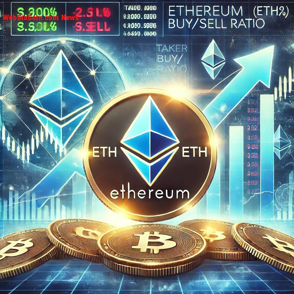 Tỷ lệ mua/bán Ethereum Taker đang tăng trở lại — điều này có ý nghĩa gì đối với giá ETH