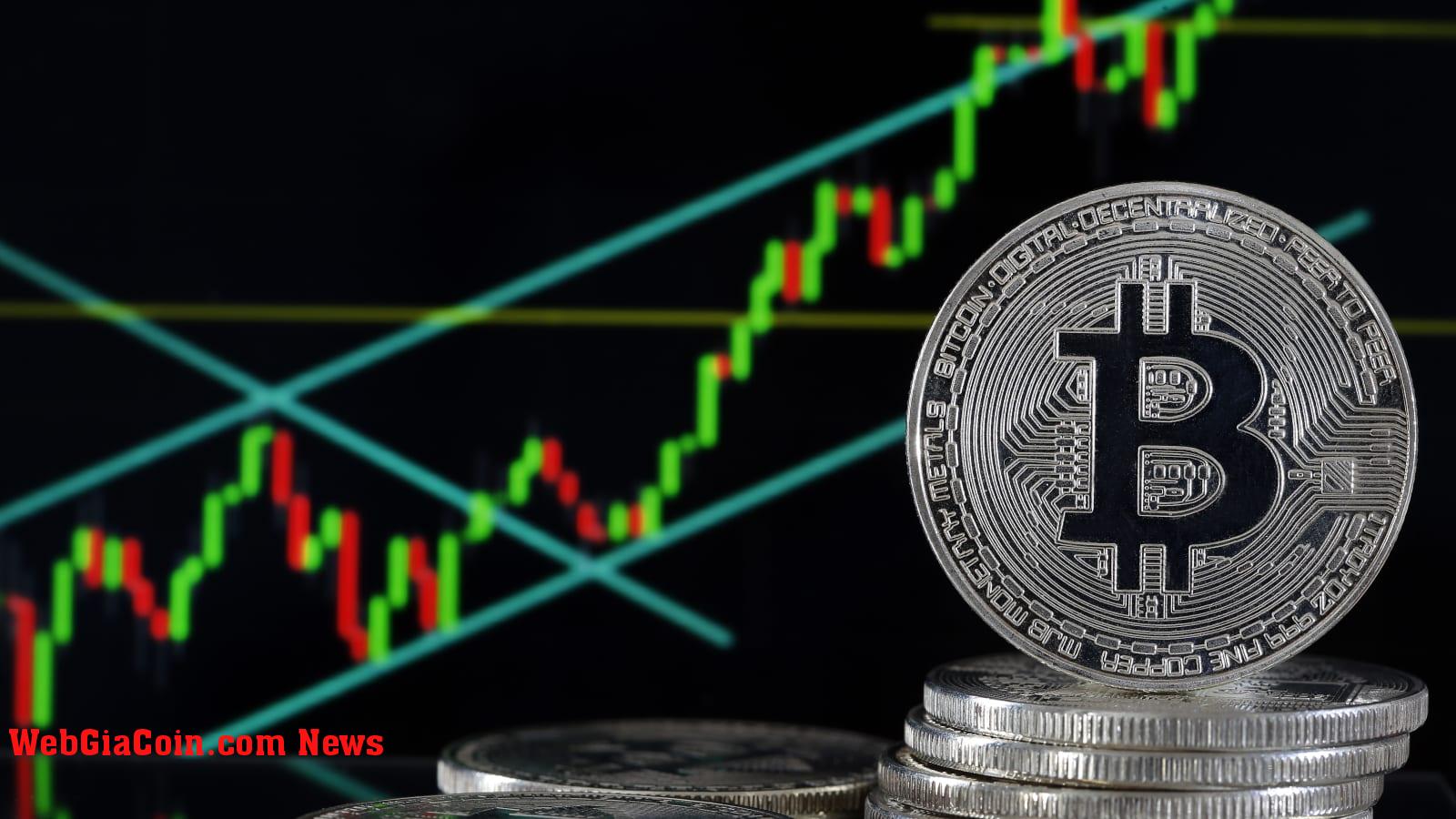 Bitcoin Short squeeze có thể đẩy giá lên mức cao nhất mọi thời đại