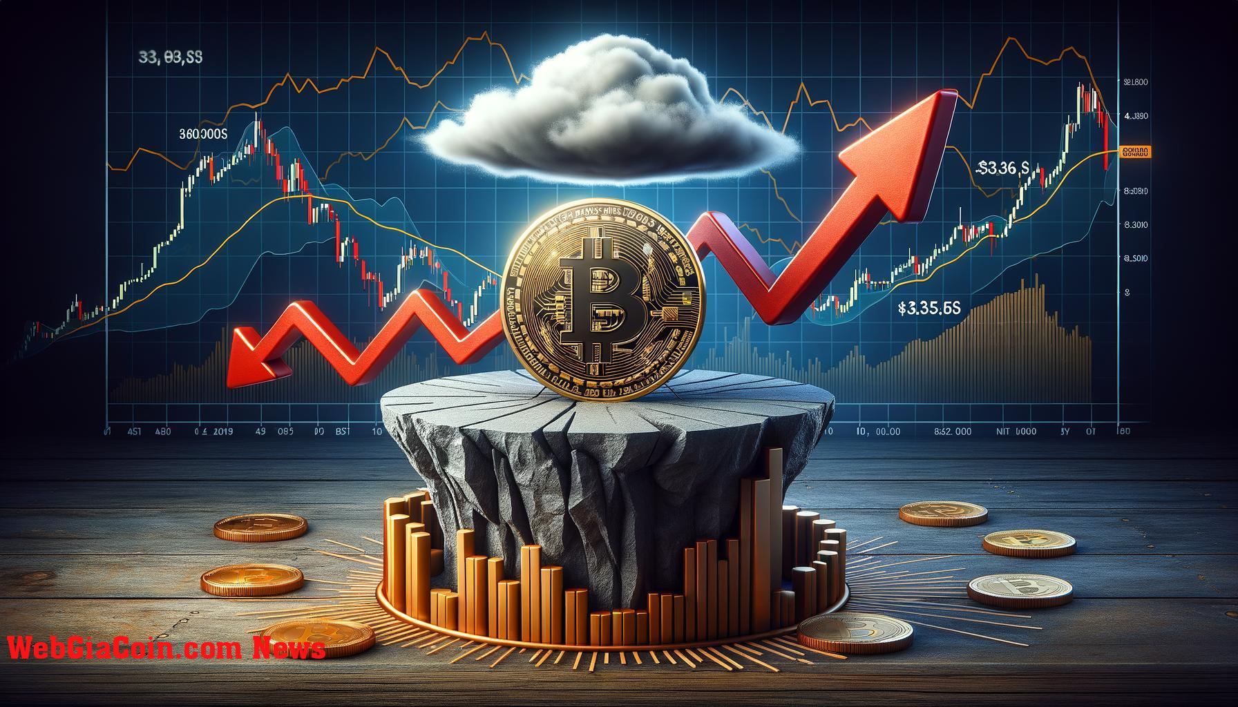 Giá Bitcoin chuẩn bị tăng giá trở lại, trừ khi Mức này bị phá vỡ