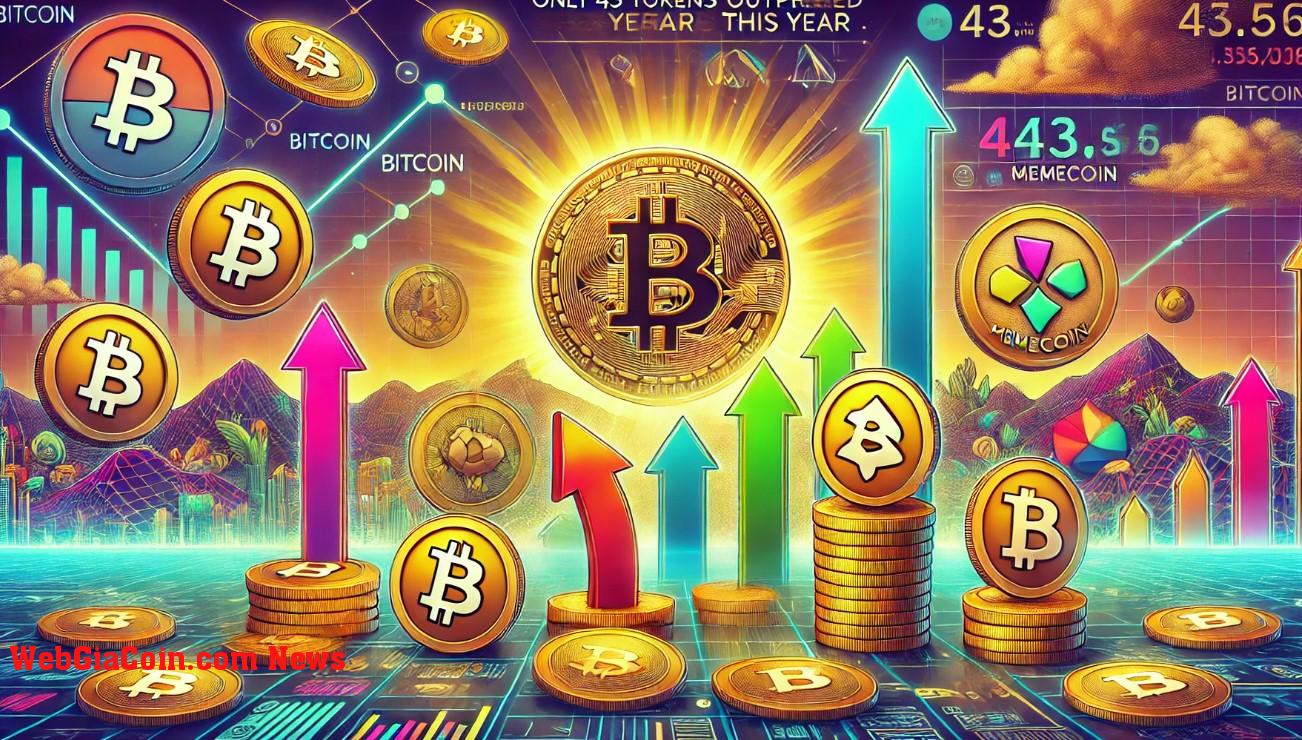 Chỉ có 43 Token vượt trội hơn Bitcoin trong năm nay, hầu hết trong số đó là Memecoin