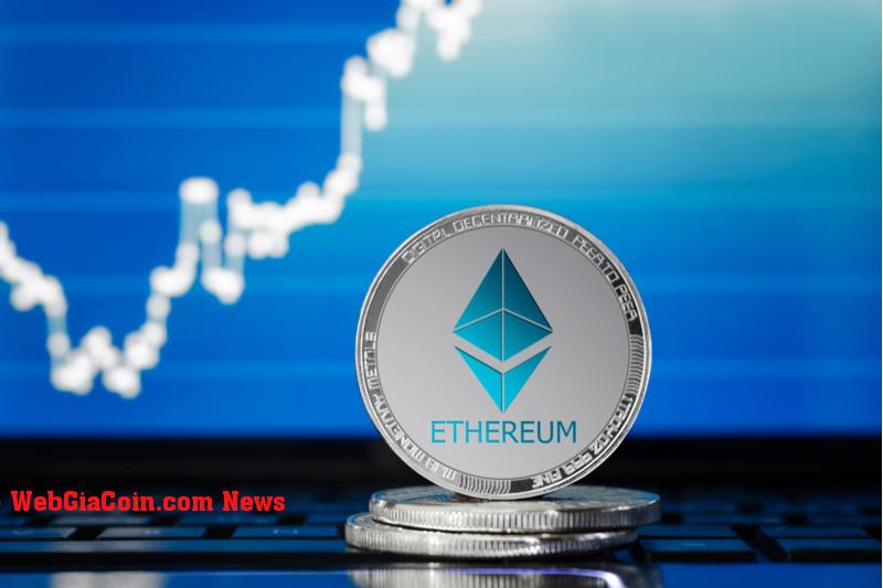 Điểm số MVRV của Ethereum báo hiệu đà tăng trưởng của thị trường đang chậm lại, đã đến lúc mua chưa?