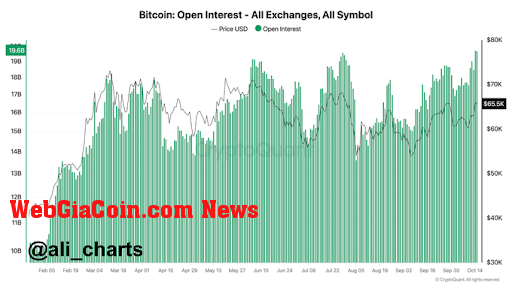 BTC 2