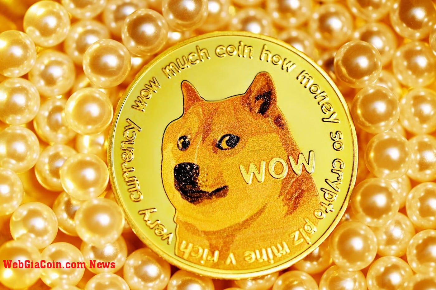 Dogecoin xuất hiện tín hiệu Bán sau khi giá tăng 30% - Đã đến lúc bán chưa?