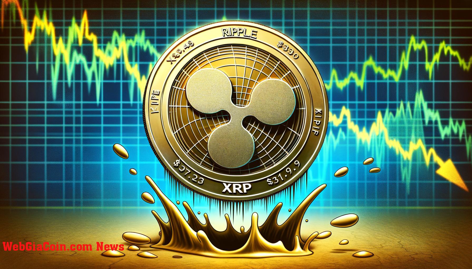 Giá XRP vẫn trong phạm vi hẹp: Liệu giá có sớm thay đổi?