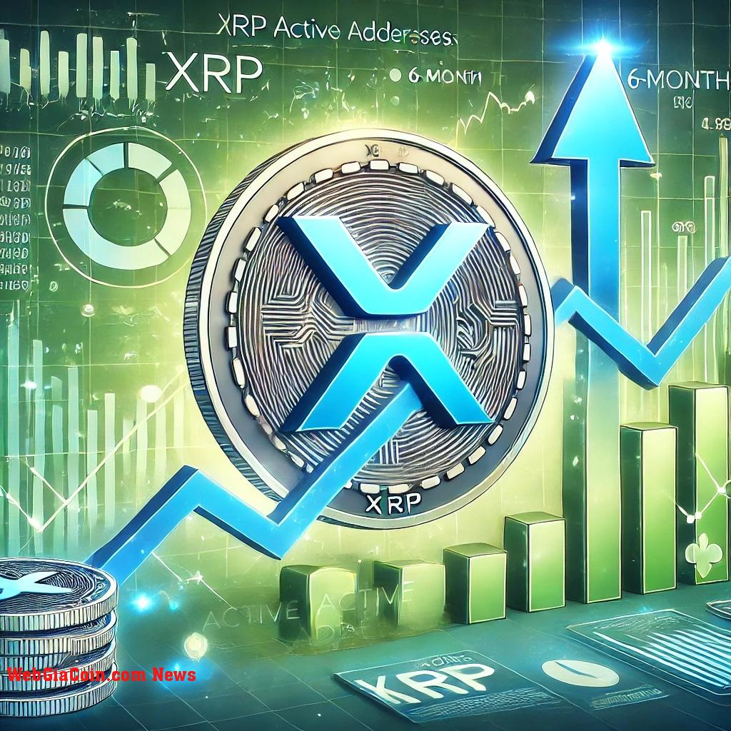 Địa chỉ XRP đang hoạt động đạt mức cao nhất trong 6 tháng—liệu thị trường có sắp thay đổi không?